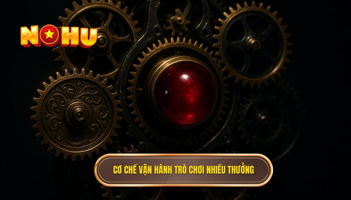 Nổ hũ nhiều thưởng và nghệ thuật chinh phục giải thưởng Jackpot khổng lồ 1 Cơ chế vận hành lõi của các trò chơi nổ hũ nhiều thưởng hiện nay